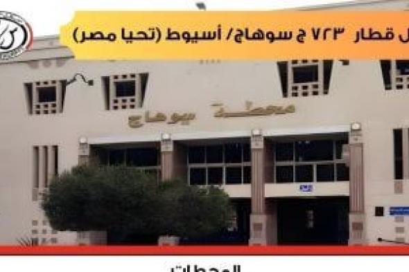 لخدمة
ركاب
الصعيد..
السكة
الحديد
تمد
مسير
قطار
الإسكندرية
ليصل
إلى
سوهاج