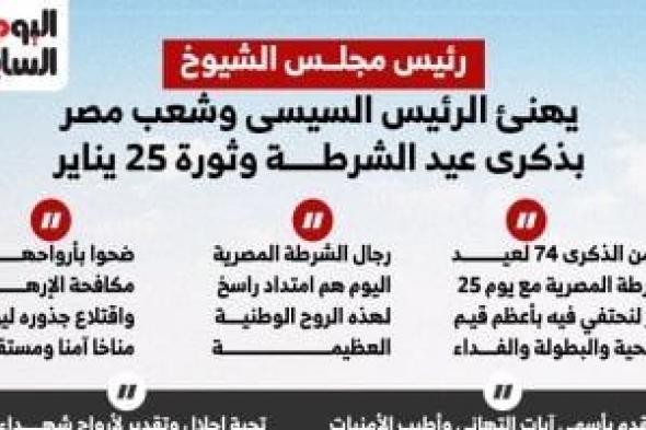 رئيس
الشيوخ
فى
ذكرى
عيد
الشرطة:
هوية
الأمة
المصرية
أبقى
من
أن
تصادر..
إنفوجراف