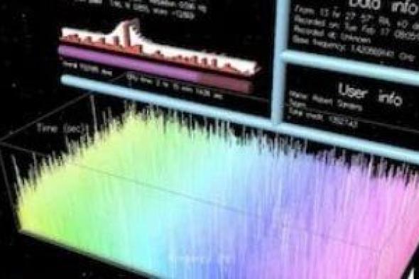 أكبر
بحث
عن
حياة
ذكية
يدخل
مرحلته
الأخيرة:
100
إشارة
غامضة
قيد
الفحص