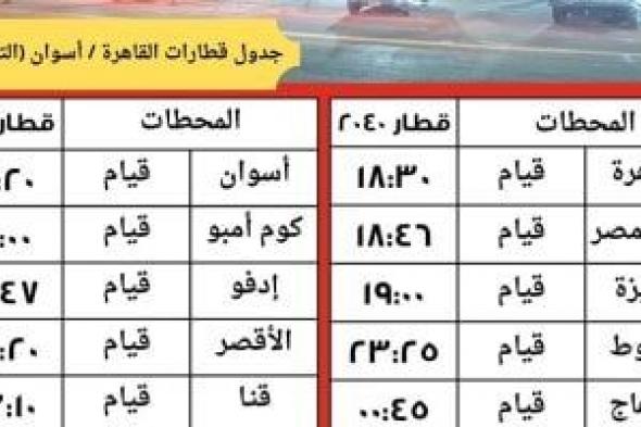 لخدمة
طلاب
الجامعات
والسياحة..
تشغيل
قطارات
إضافية
لإجازة
نصف
العام
