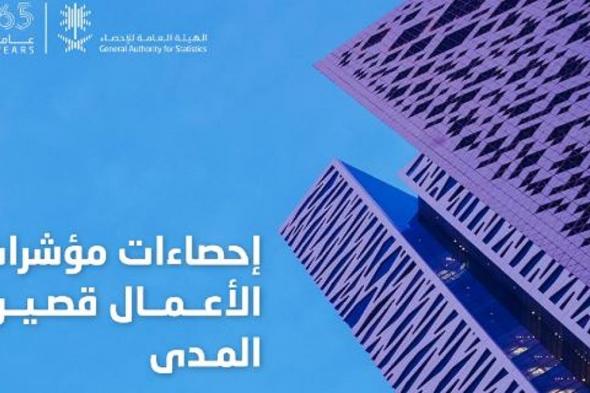 «الإحصاء»:
    ارتفاع
    الرقم
    القياسي
    للإيرادات
    التشغيلية
    بنسبة
    5%
    خلال
    نوفمبر
    2025