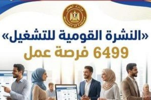 وزارة
العمل:
6499
فرصة
عمل
جديدة
فى
10
محافظات
والتقديم
خلال
يناير
وفبراير