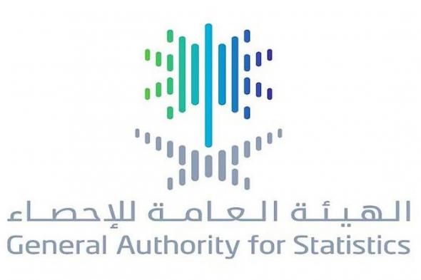 بنسبة
    0.7%..
    انخفاض
    الرقم
    القياسي
    لأسعار
    العقارات
    في
    الربع
    الرابع
    من
    2025