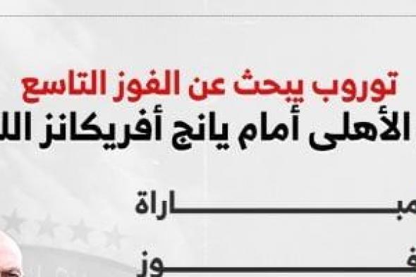 توروب
يبحث
عن
الفوز
التاسع
مع
الأهلى
أمام
يانج
أفريكانز
الليلة..
إنفوجراف