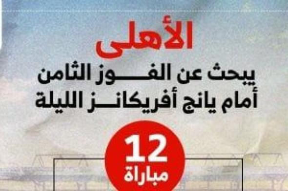 الأهلي
يبحث
عن
الفوز
الثامن
أمام
يانج
أفريكانز
الليلة..
إنفوجراف