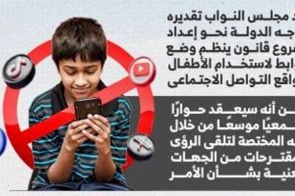 بيان
عاجل
من
مجلس
النواب
بشأن
استخدام
الأطفال
لمواقع
التواصل
(إنفوجراف)