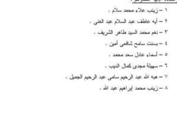 الأسماء..
قرار
جمهوري
بتعيين
204
معاونين
جدد
بالنيابة
الإدارية
من
دفعة
2020