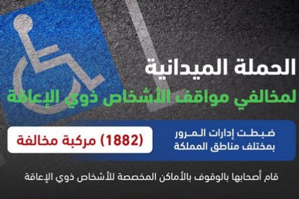 «المرور»:
    ضبط
    1882
    مركبة
    مخالفة
    متوقفة
    في
    الأماكن
    المخصصة
    لذوي
    الإعاقة