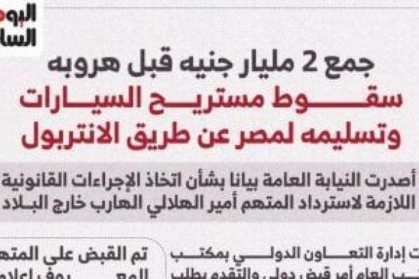 سقوط
مستريح
السيارات
وتسليمه
لمصر..
إنفوجراف