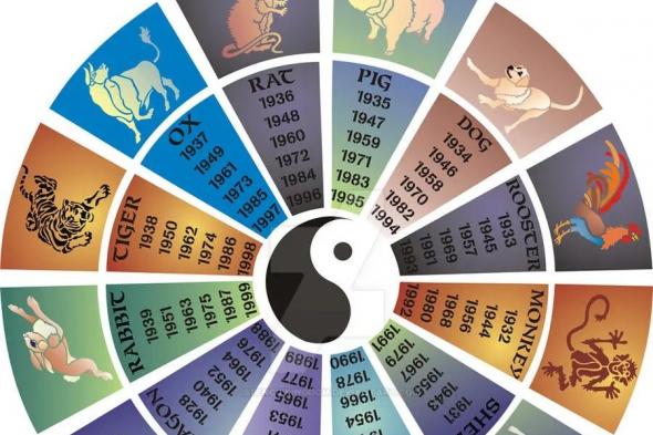 أبراج
اليوم
الجمعة
30
يناير
2026
العامة
في
الحب
والعمل
والصحة