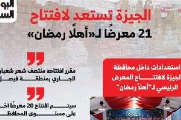 محافظة
الجيزة
تستعد
لافتتاح
21
معرضا
لـ"أهلا
رمضان"..
إنفوجراف