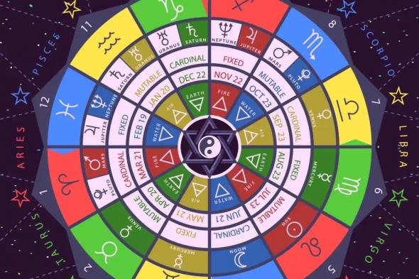 أبراج
اليوم
الأحد
8
فبراير
2026
العامة
في
الحب
والعمل
والصحة