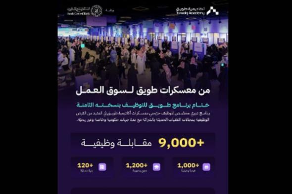 اختتام
    فعاليات
    النسخة
    الثامنة
    من
    برنامج
    «طويق
    للتوظيف»