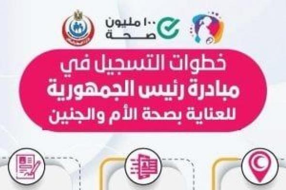 وزارة
الصحة
توضح
خطوات
التسجيل
فى
مبادرة
العناية
بصحة
الأم
والجنين