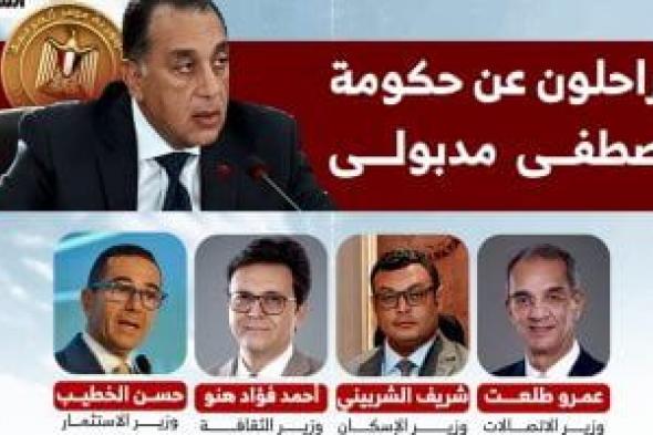 شكرا
على
ما
قدمتوه..
الوزراء
الراحلون
عن
حكومة
الدكتور
مصطفى
مدبولى