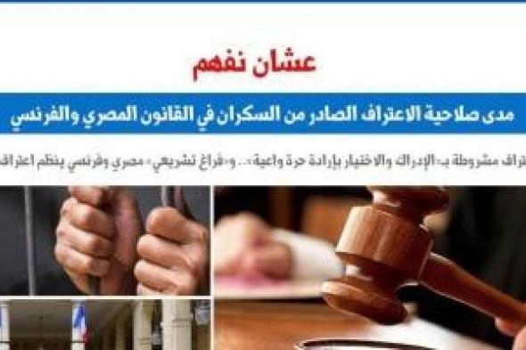 مدى
صلاحية
الاعتراف
الصادر
من
السكران
بالقانون
المصرى
والفرنسى..
برلمانى