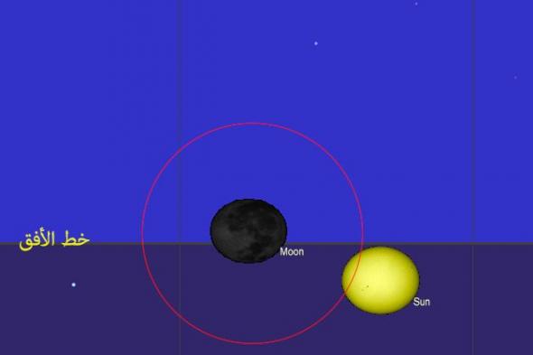 "الفلك الدولي" يحذر من الخلط بين القمر والهلال يوم الثلاثاء